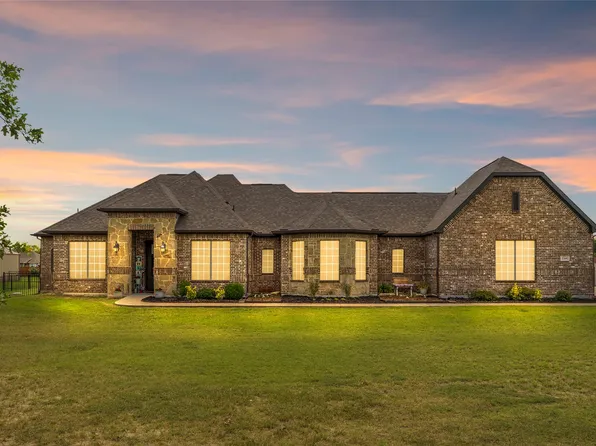 2266 Kandy Ln, Kaufman, TX 75142