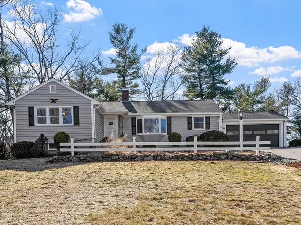 26 Lothrop Rd, Reading, MA 01867