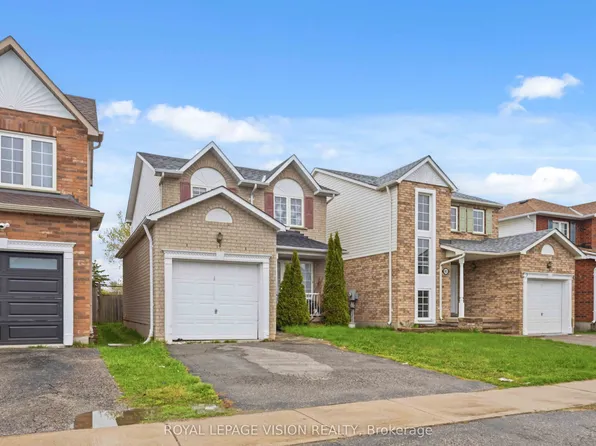 1815 Dalhousie Cres, Oshawa, ON L1G 8C5