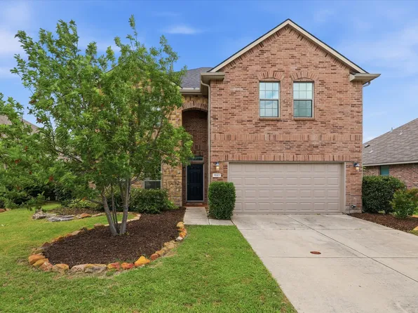 1021 English Ivy Dr, Prosper, TX 75078
