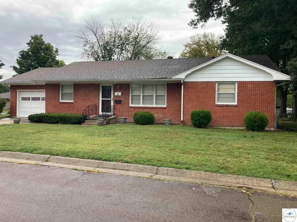 903 S Murray Ave, Sedalia, MO 65301