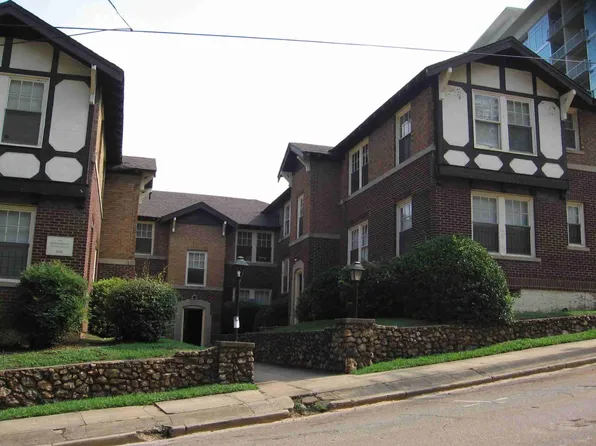 2510 Caldwell Ave S, Birmingham, AL 35205