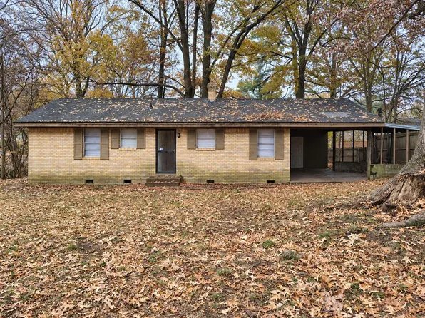 1907 Kingsley Ave, Memphis, TN 38127