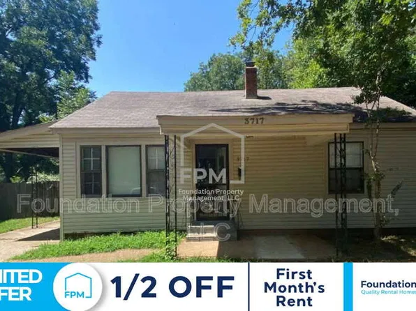3717 Briar Rose Rd, Memphis, TN 38111