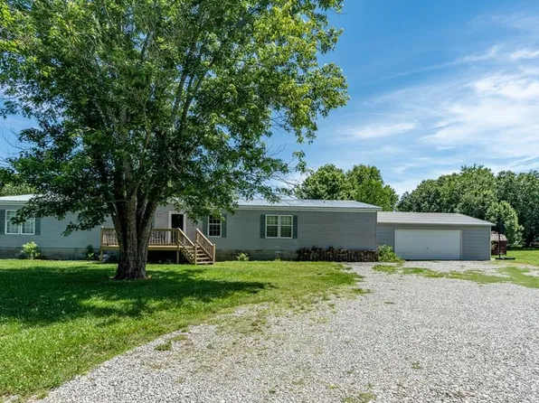 1045 Jill Cir, Cookeville, TN 38506