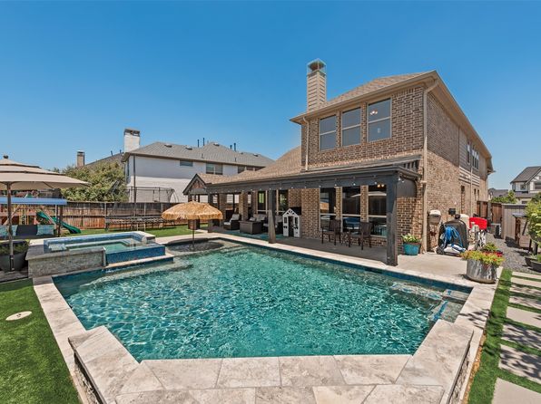 Home for Sale in Celina TX