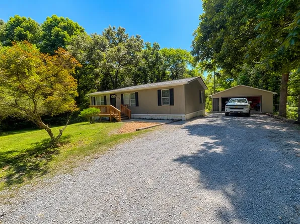 625 Reed Dr, Powell, TN 37849