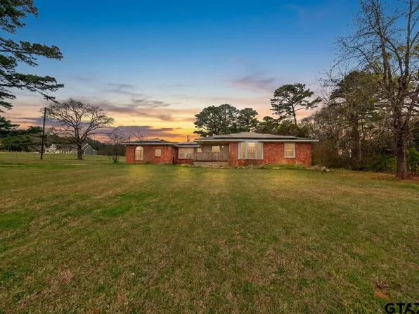 6501 County Road 118, Bullard, TX 75757