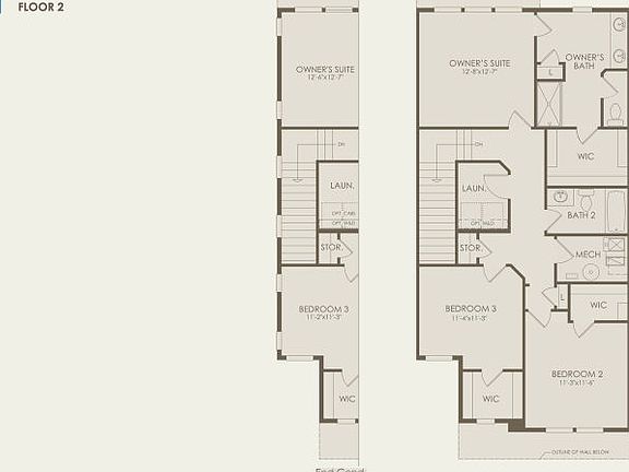 Model Representation