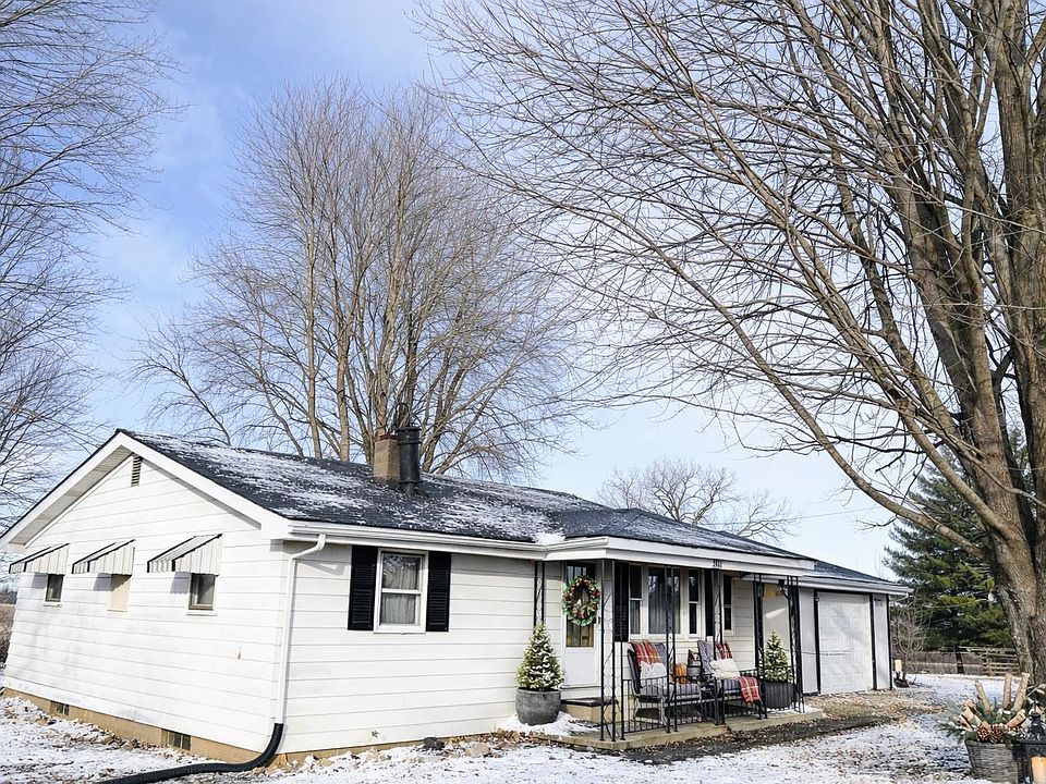 1st image of 2918 W County Road 300 N