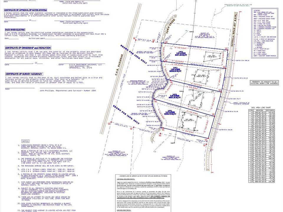 1st image of 0 Ostella Rd W Lot 4