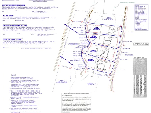 0 Ostella Rd W Lot 4, Cornersville, TN 37047