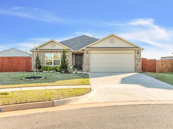 9448 SW 44th Ter, Oklahoma City, OK 73179