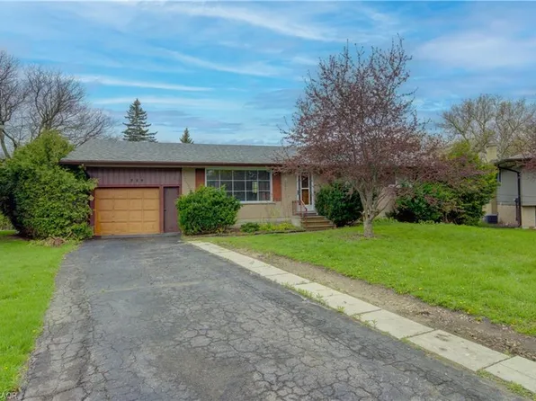 259 Willowdale Pl, Waterloo, ON N2J 3M5