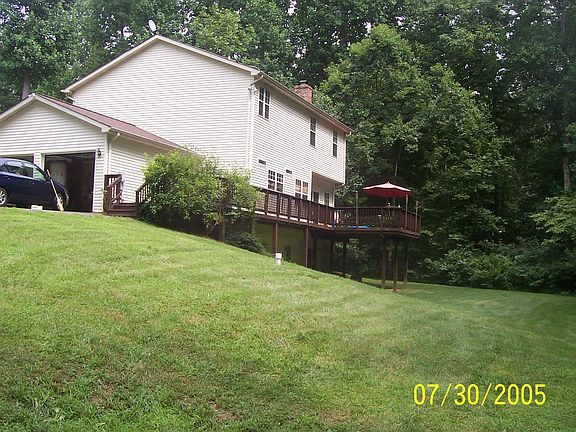side view