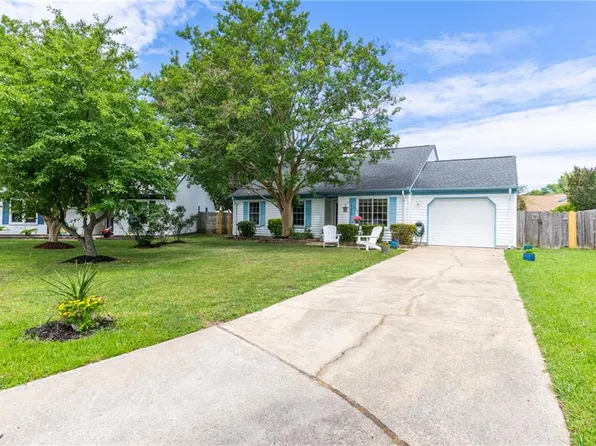 1093 Elloree Ct, Virginia Beach, VA 23464