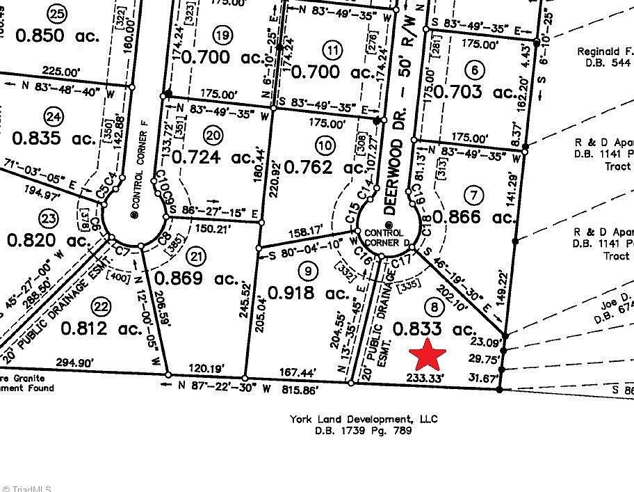 1st image of 335 Deerwood Dr #8