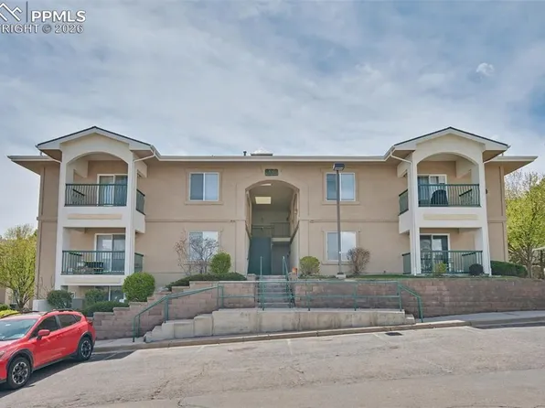 3040 Mandalay Grv Unit 9, Colorado Springs, CO 80917
