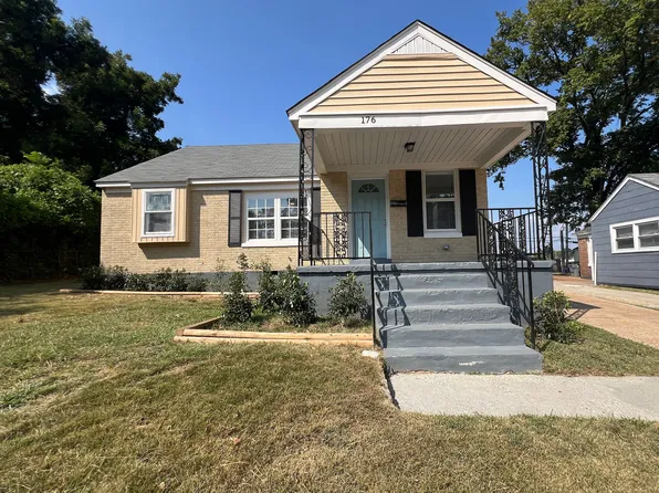 176 E Fernwood Ave, Memphis, TN 38109