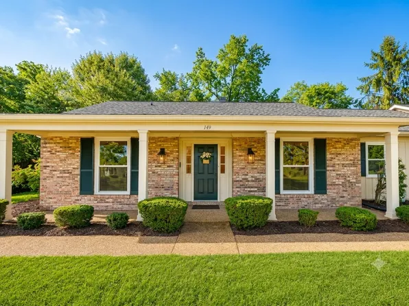 149 Boxwood Dr, Franklin, TN 37069