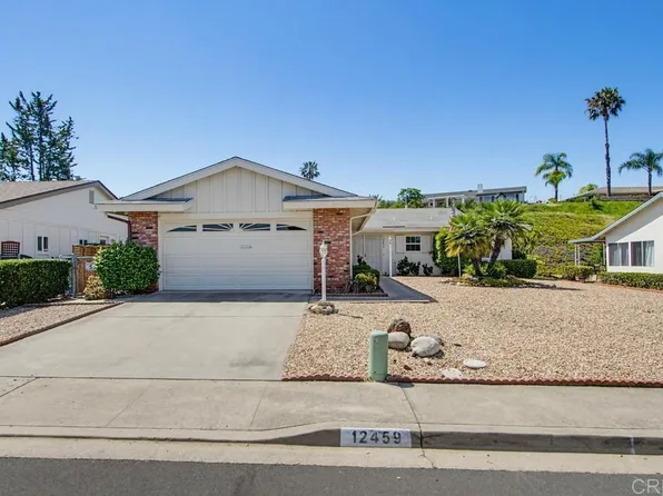 12459 Pipo Rd, San Diego, CA 92128