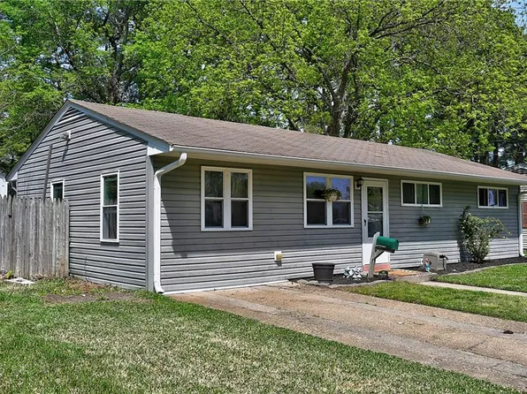 418 Gloucester Ave, Portsmouth, VA 23702