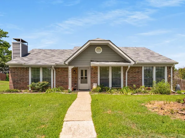 1726 Fern Ct, Lewisville, TX 75067
