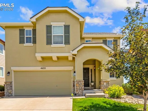 4635 Vireos Vw, Colorado Springs, CO 80922