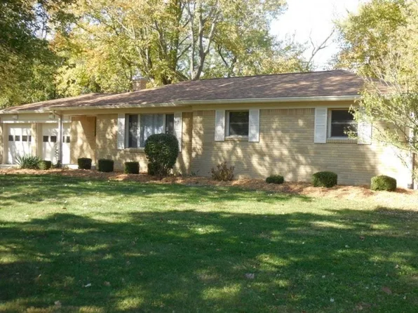 1426 Alimingo Dr, Indianapolis, IN 46260