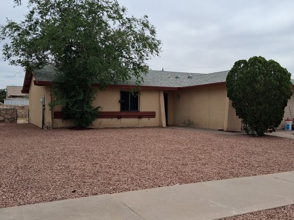 3416 Edgerock Dr