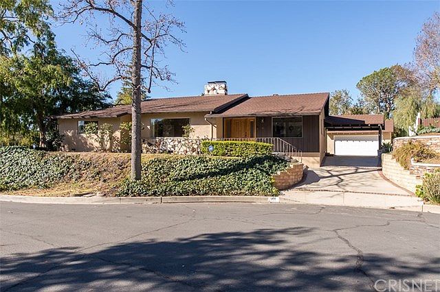1st image of 901 Lorinda Dr