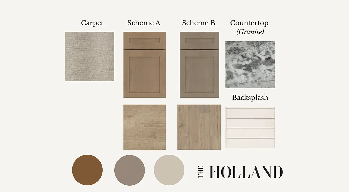 Building Photo - The Holland
