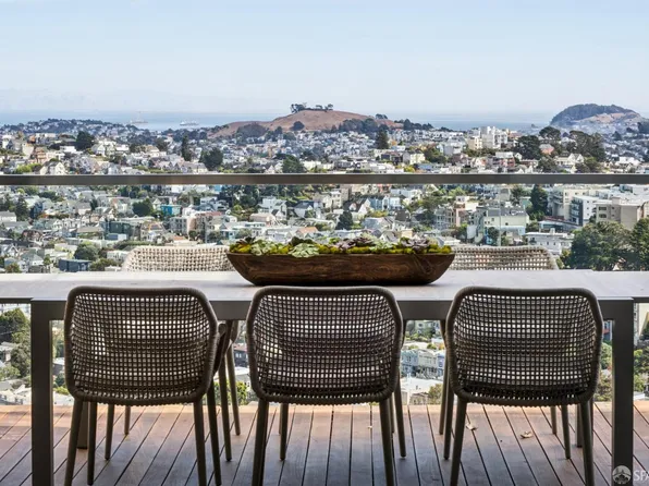 263 Upper Ter, San Francisco, CA 94117