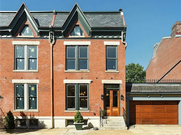 612 N Taylor Ave, Pittsburgh, PA 15212