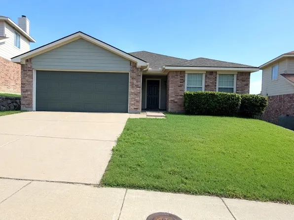 1633 Duet Dr, Dallas, TX 75241