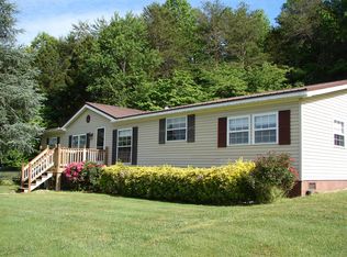 4260 Maple Hill Rd, Loudon, TN 37774