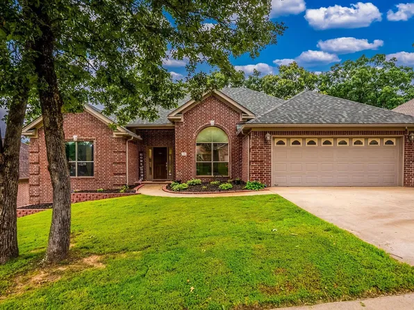 234 Summit Valley Cir, Maumelle, AR 72113