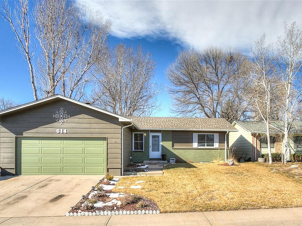 1st image of 614 Parkview Mountain Dr