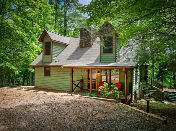 421 Twin Creeks, Blue Ridge, GA 30513