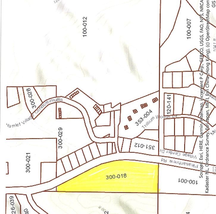 Property