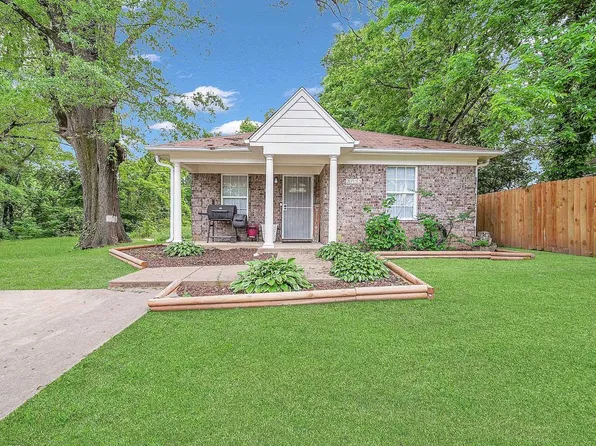 2733 Nelson Ave, Memphis, TN 38111