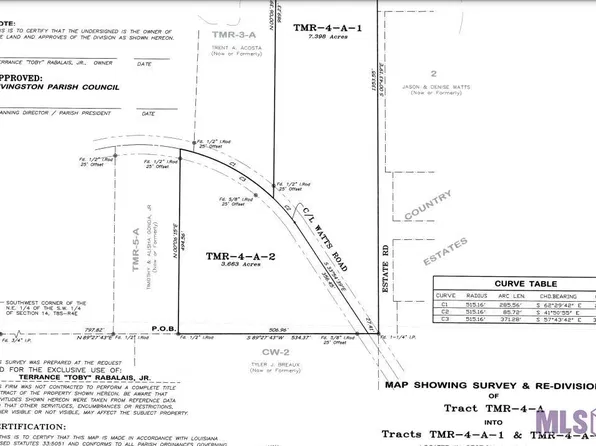 Tmr 4 A 2 Watts Rd, Livingston, LA 70754