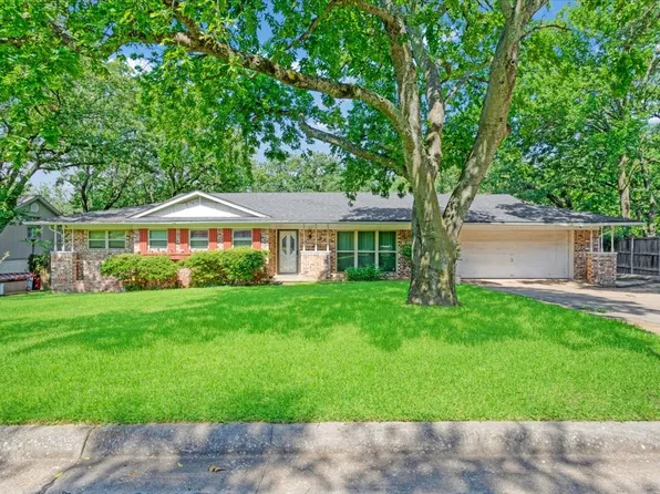 1021 S Fairbanks Ave, Denison, TX 75020