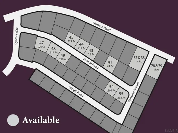 Berkshire Ave #37-38, Somerset, PA 15501