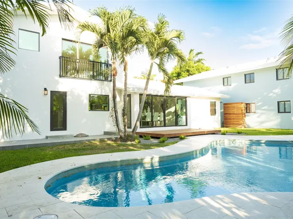 617 NE 16th Terrace, Fort Lauderdale, FL 33304