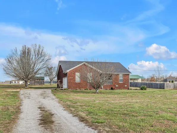 2124 Horton Way, Lewisburg, TN 37091