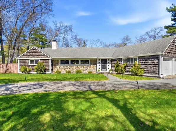 24 Fern Cir, Brockton, MA 02301