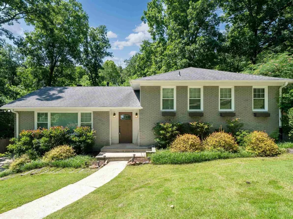 4711 Chippewa Ln, Pelham, AL 35124