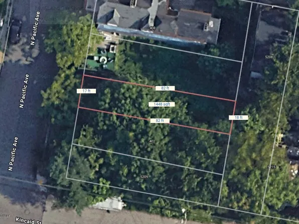402 N Pacific Ave Lot 2, Pittsburgh, PA 15224