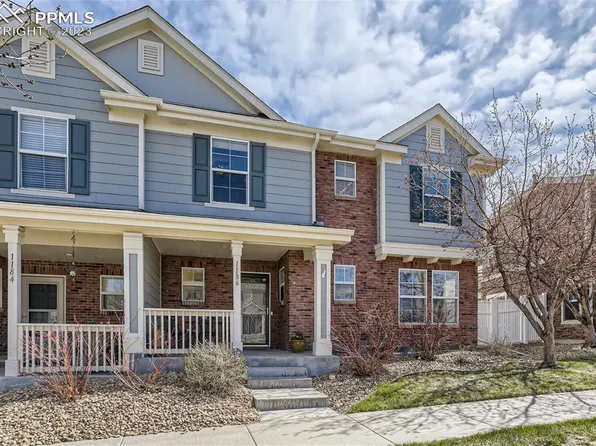 1186 S Quintero Ct, Aurora, CO 80017